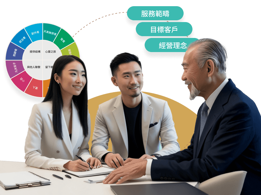 branding-marketPositioning branding-marketPositioning