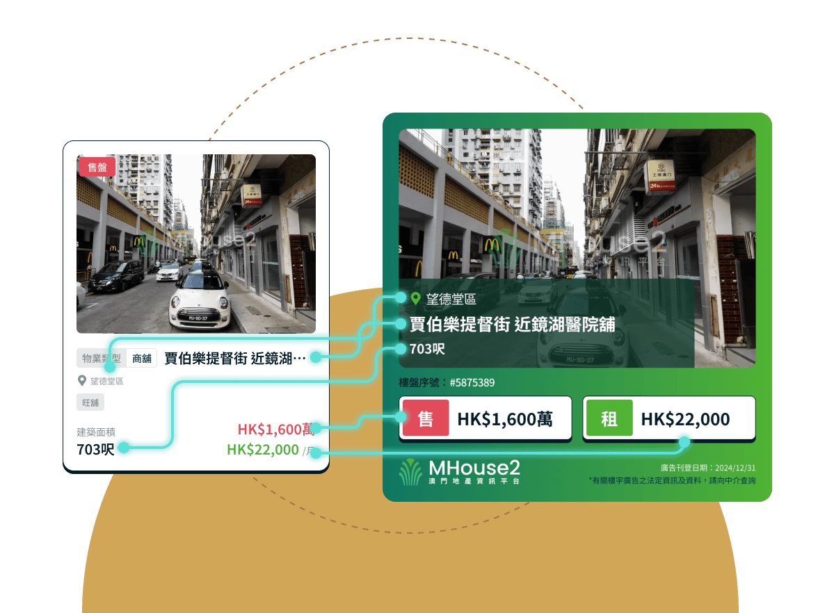 caseStudy Mhouse2 conversion MooneyBird月球鳥地產營銷系統