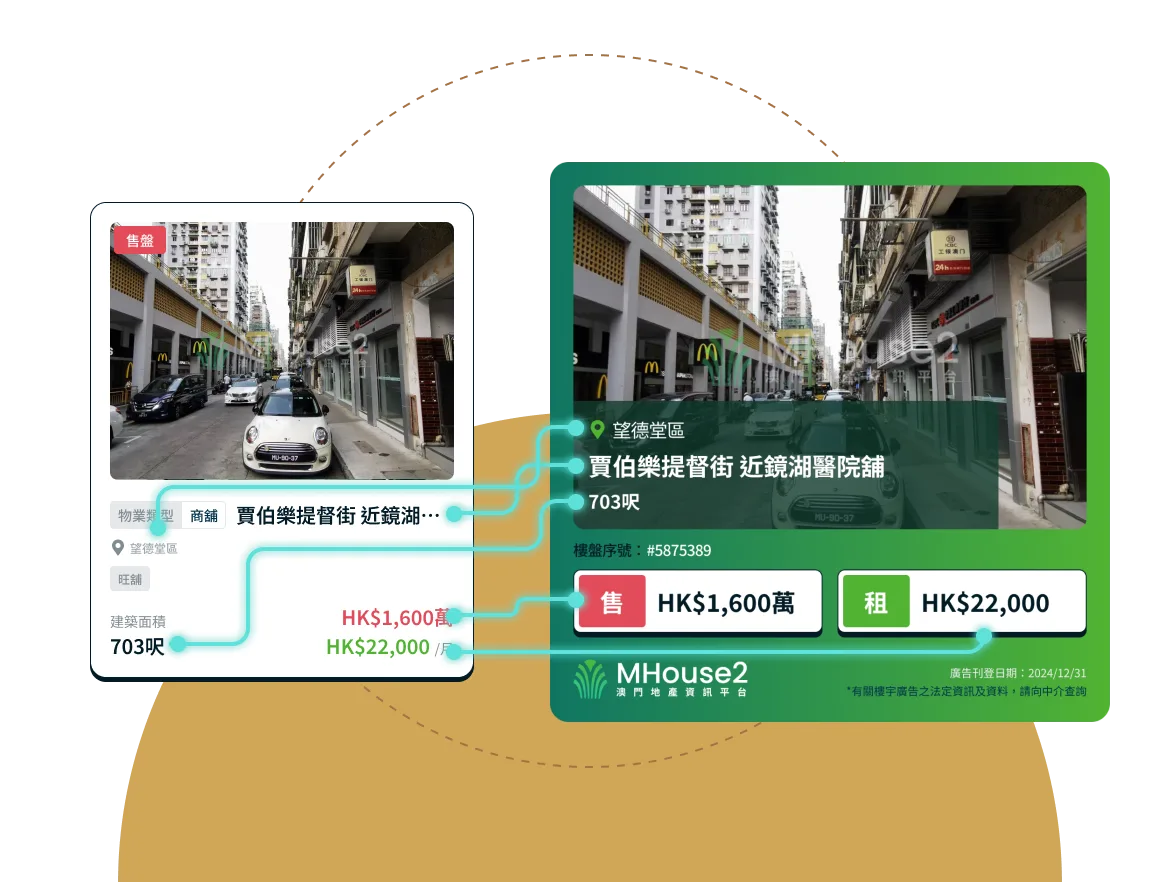 caseStudy Mhouse2 conversion MooneyBird月球鳥地產營銷系統