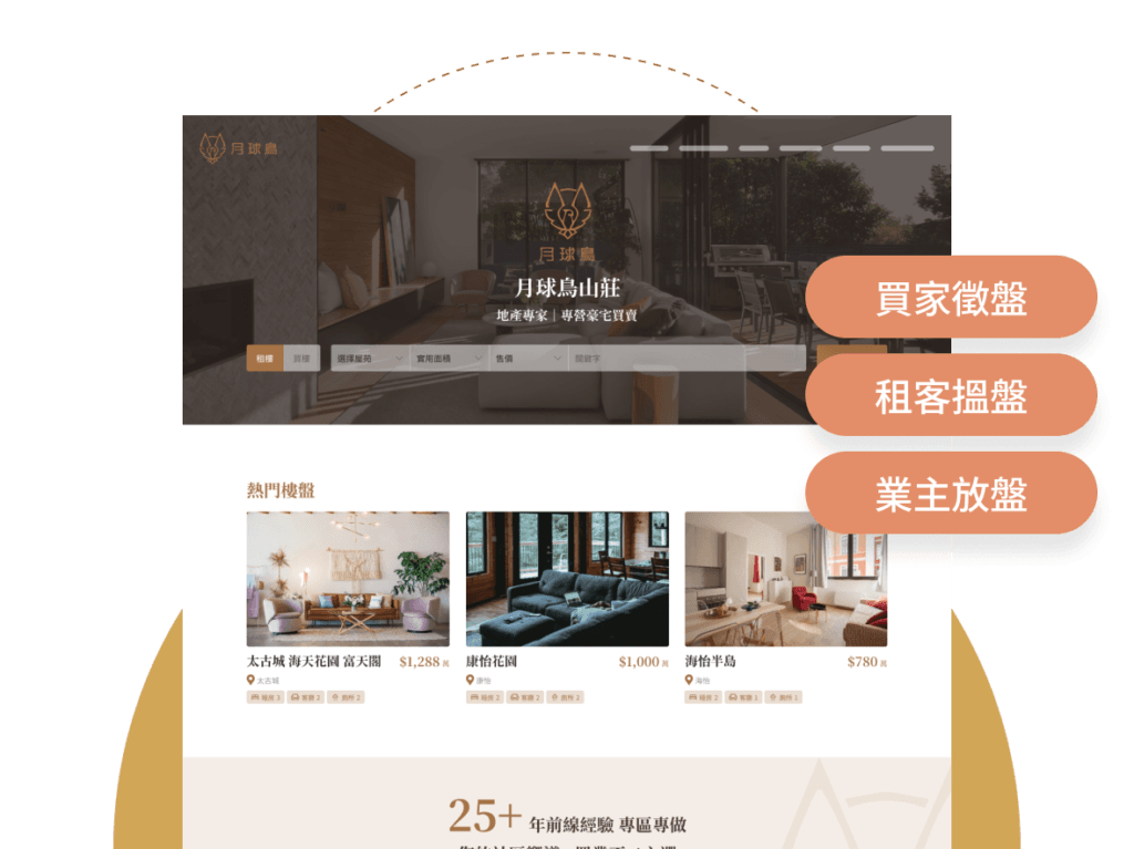 districtPropertyWebsite districtExpert MooneyBird月球鳥地產營銷系統