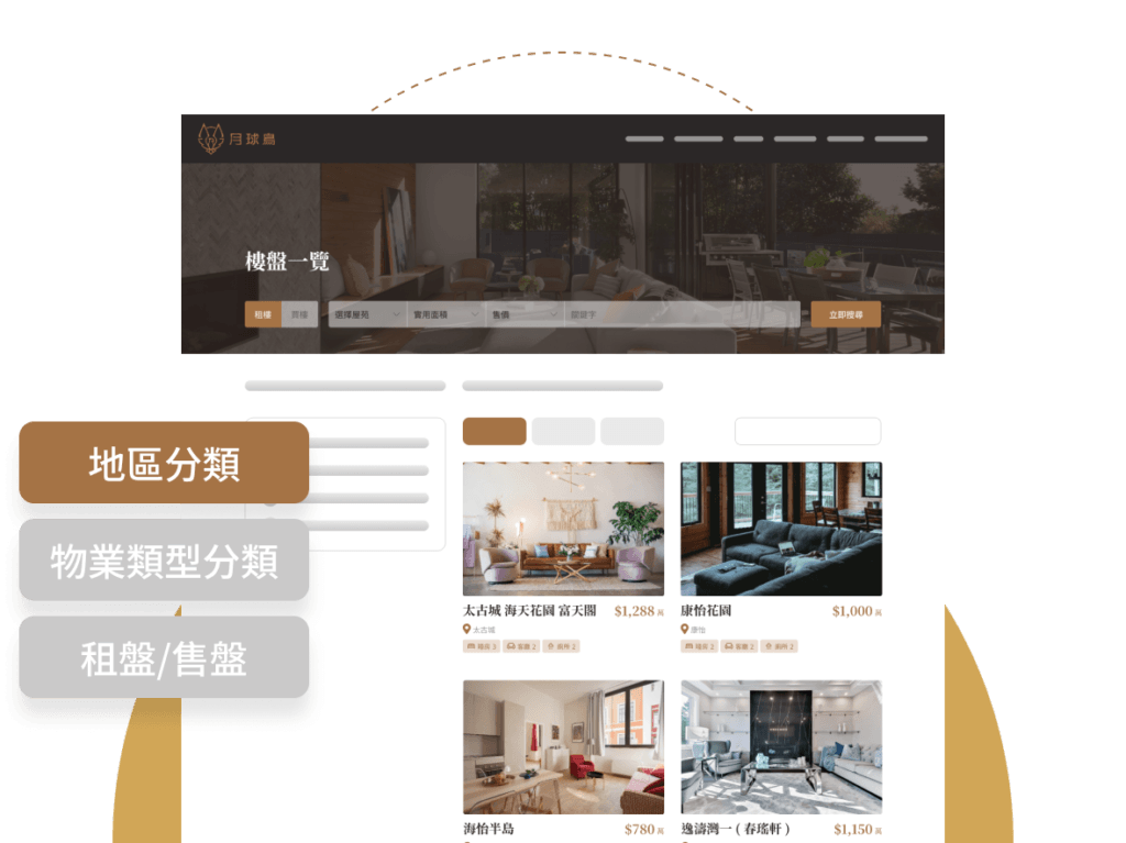 districtPropertyWebsite propertyListing MooneyBird月球鳥地產營銷系統
