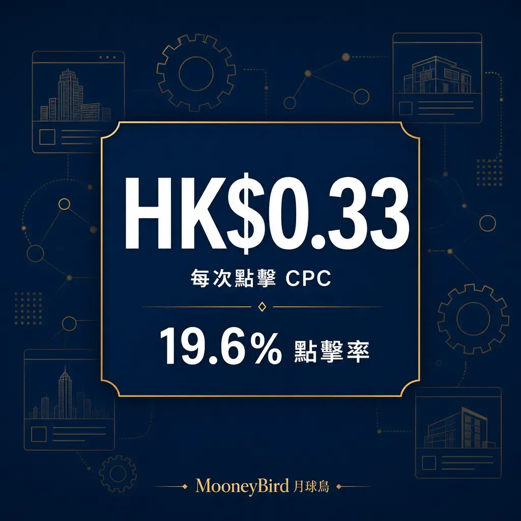 cs mb efficiency MooneyBird月球鳥地產營銷系統