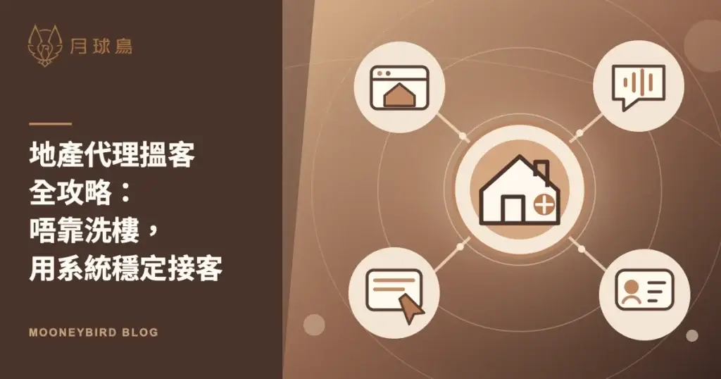 地產代理自動搵客系統四大引擎插圖｜MooneyBird 月球鳥