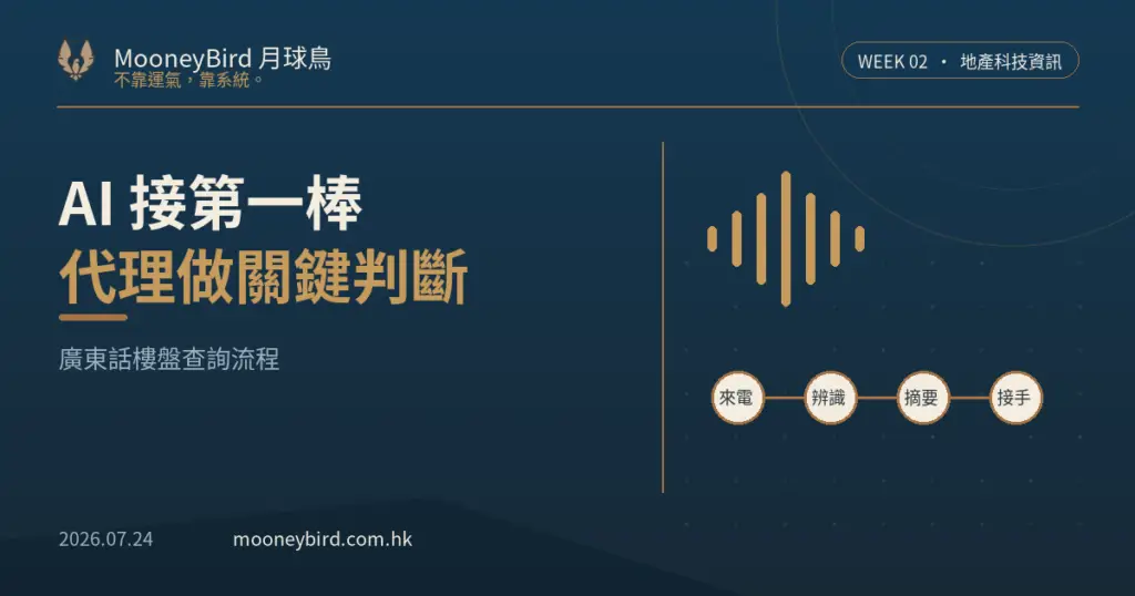 廣東話 AI 語音助手由來電到代理接手流程