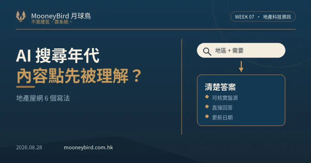 Google AI 搜尋理解地產屋網內容示意圖