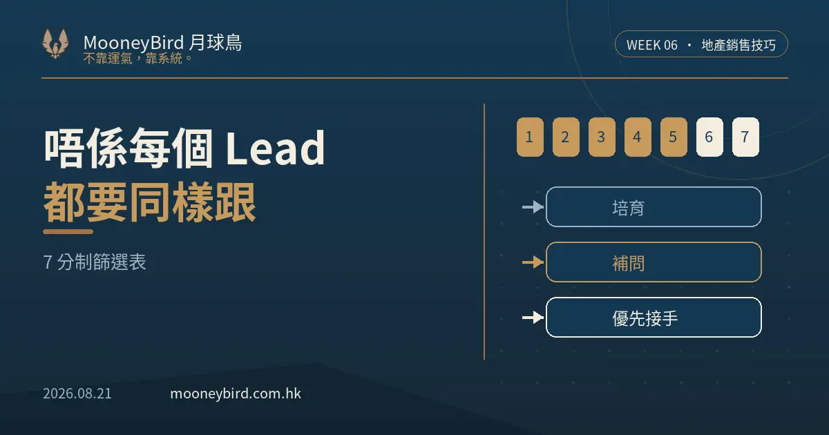 買家定路人?地產 lead qualification 7 分制篩選表